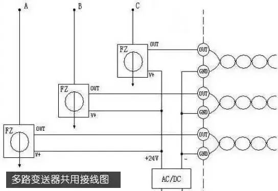 較完整的配電柜型號(hào)詮釋已經(jīng)到來(lái)，值得收藏！