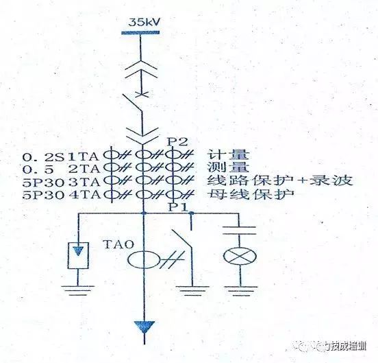 高壓開關柜二次圖閱讀說明，電氣人員必須閱讀該圖~