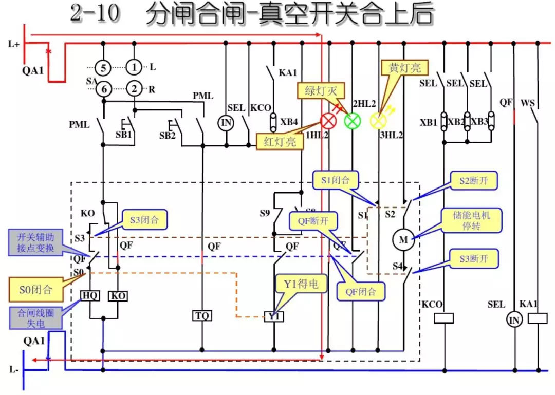 開關柜次級電路，圖形分析！！