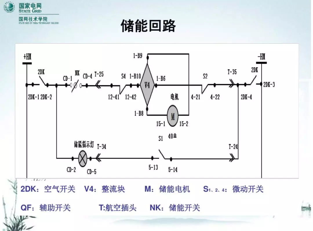 開關柜次級電路，圖形分析！！