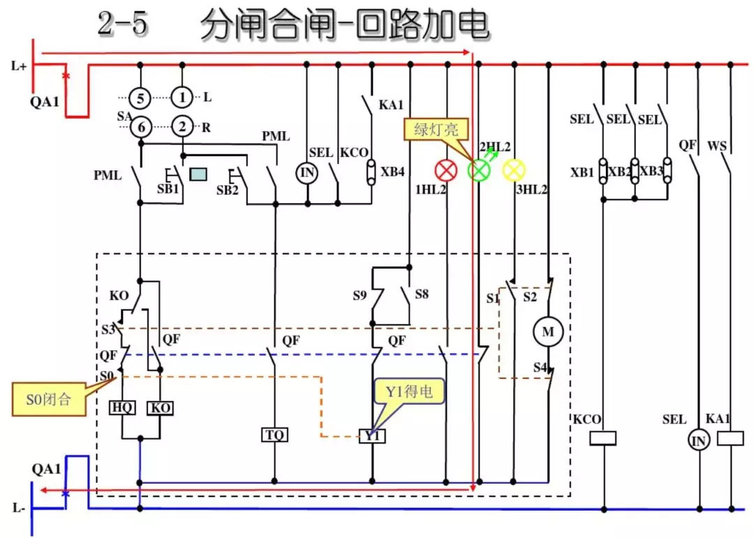 開關柜次級電路，圖形分析！！