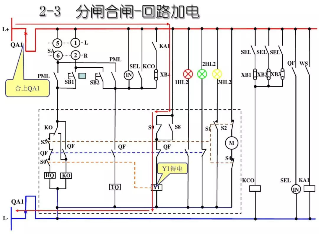 開關柜次級電路，圖形分析！！