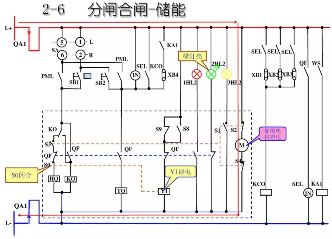 開關柜次級電路，圖形分析！！