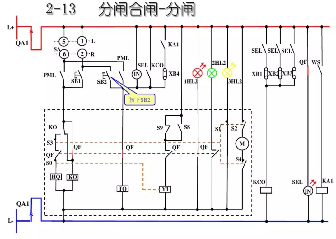 開關柜次級電路，圖形分析！！