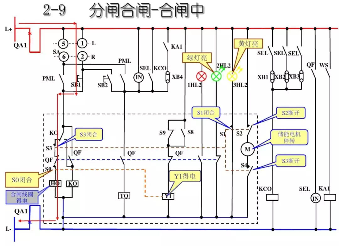 開關柜次級電路，圖形分析！！