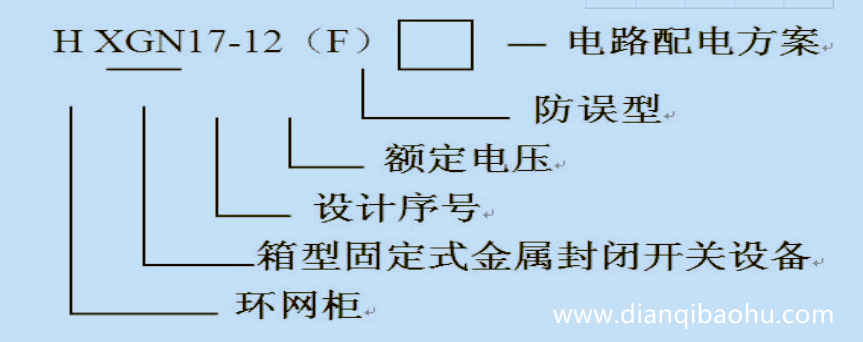 10KV高壓開關(guān)柜公共型號是什么？