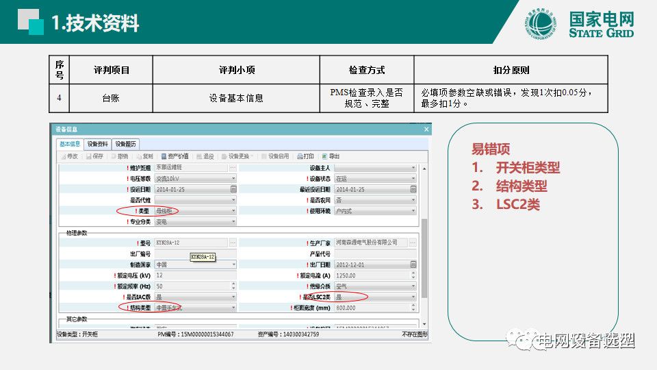 國家電網公司開關柜評估規則詳細說明