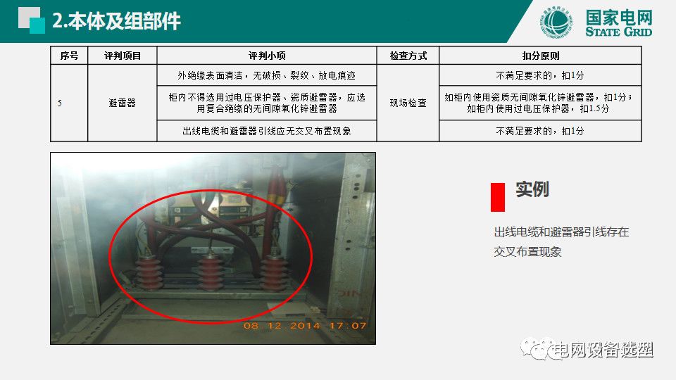 國家電網公司開關柜評估規則詳細說明