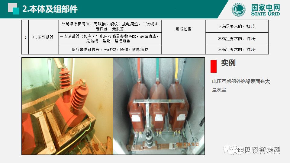 國家電網公司開關柜評估規則詳細說明