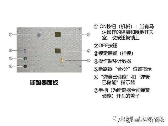 中國工業(yè)控制|高壓開關(guān)柜系統(tǒng)