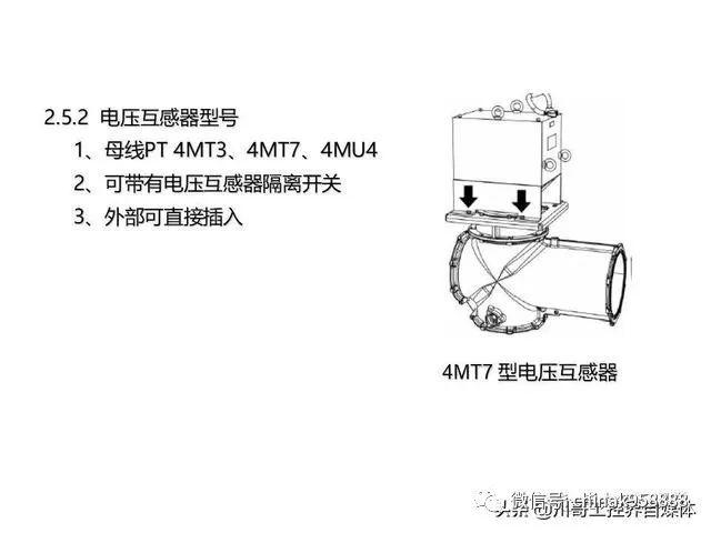 中國工業(yè)控制|高壓開關(guān)柜系統(tǒng)