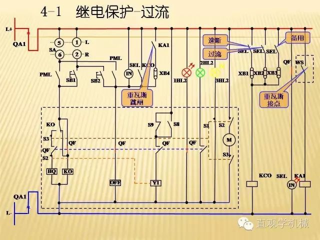 中壓開關柜高清3D動畫分析，控制原理ppt，瘋狂