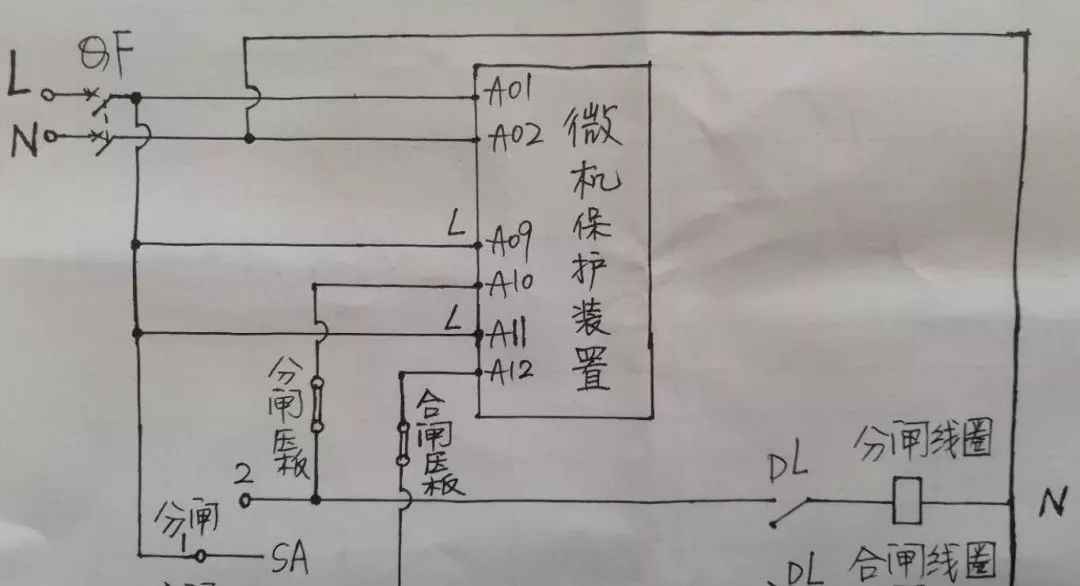 高壓開關(guān)柜配置知識(shí)，純干貨！