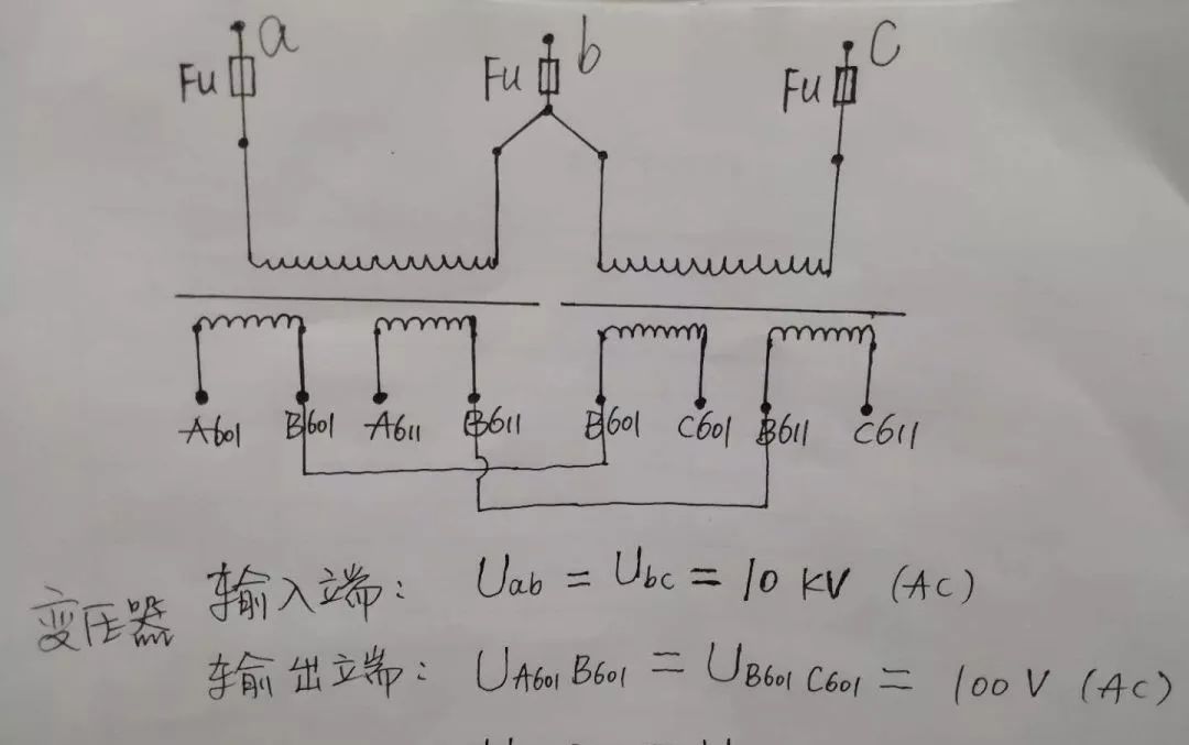 高壓開關(guān)柜配置知識(shí)，純干貨！