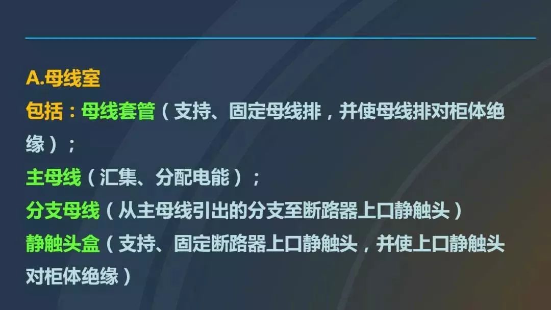 干貨|圖解說明高壓開關柜，超級詳細！