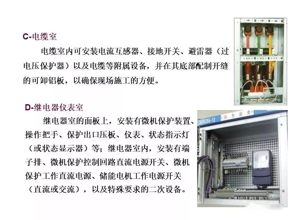 用電者必須觀看！高壓開關柜基本知識(附圖)