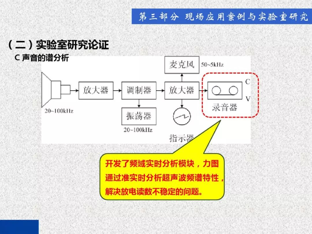 超級詳細！開關柜局部放電實時檢測技術探討