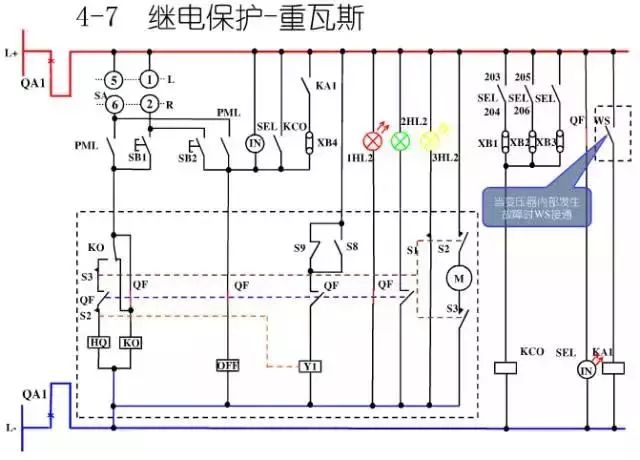 圖10KV開關柜控制保護動作原理