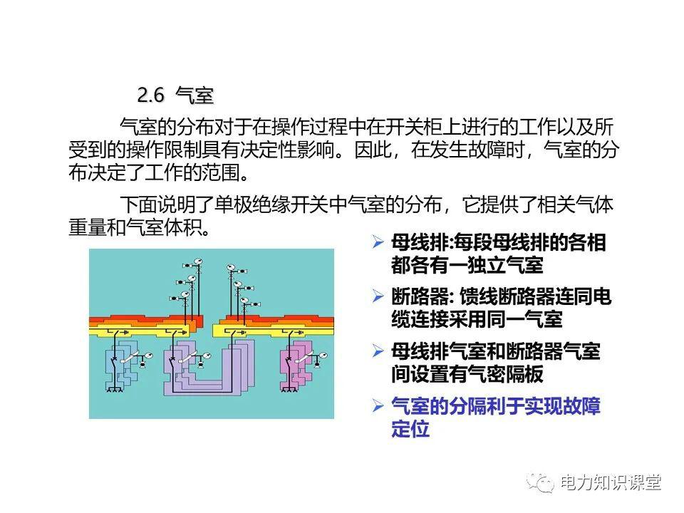 知識(shí)擴(kuò)展|高壓開關(guān)柜系統(tǒng)培訓(xùn)