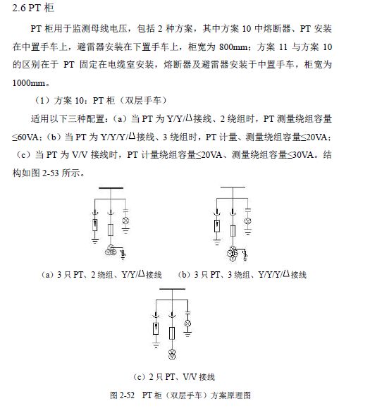 12 KV手車類型開關柜標準化設計定制方案(2019年版)