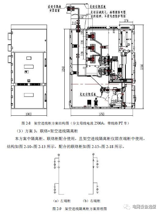 12 KV手車類型開關柜標準化設計定制方案(2019年版)