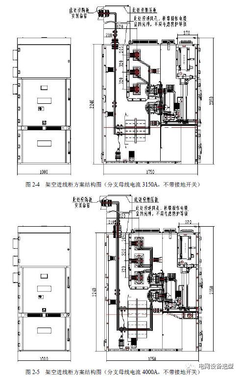 12 KV手車類型開關柜標準化設計定制方案(2019年版)