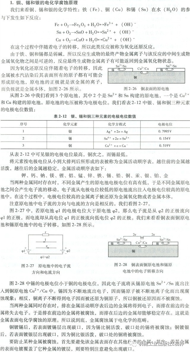 分享經(jīng)驗！低壓開關(guān)柜主母線表面是否需要鍍錫或鍍銀？