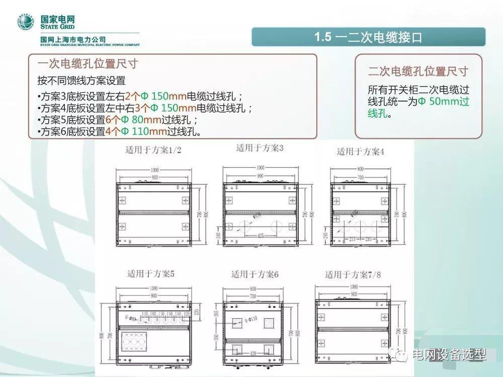 國家電網公司:低電壓開關柜標準化設計方案