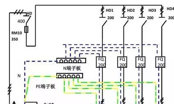 你了解配電箱的內部結構分析嗎？
