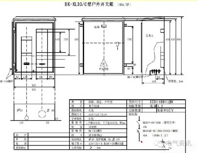 臨時一級柜、二級柜、三級柜等。配電箱和施工要求(視頻附后)