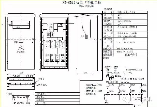 臨時一級柜、二級柜、三級柜等。配電箱和施工要求(視頻附后)