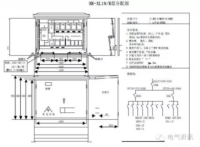 臨時一級柜、二級柜、三級柜等。配電箱和施工要求(視頻附后)