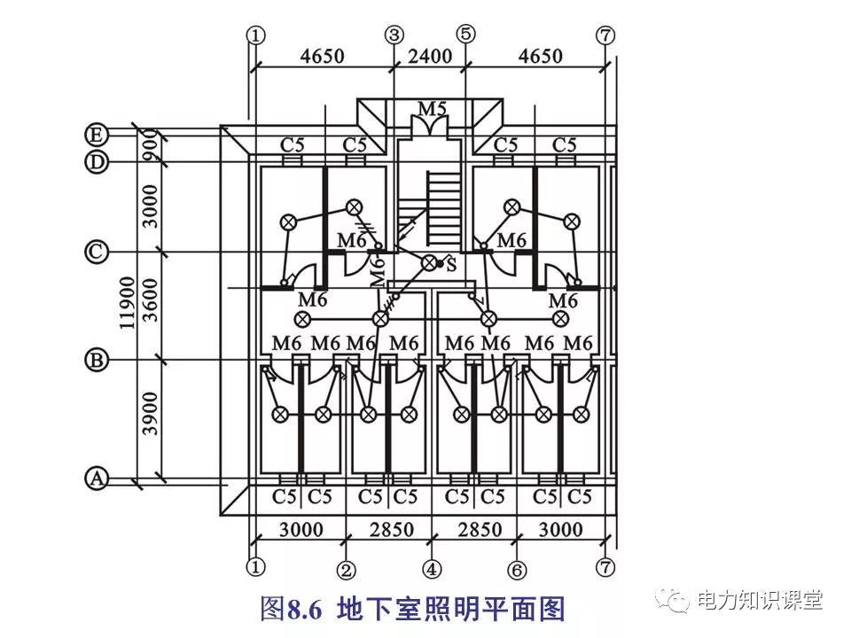 總計，分數配電箱系統(tǒng)圖