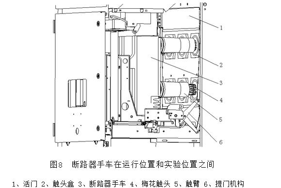 KYN和XGN高壓開關柜專業(yè)人士已知的結構