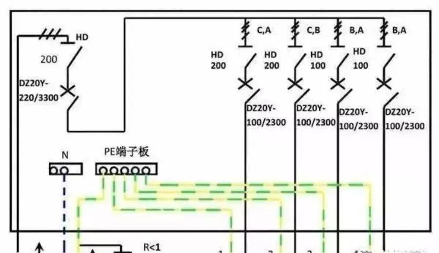 配電柜型號和內(nèi)部結(jié)構(gòu)分析，一篇文章就足夠了！