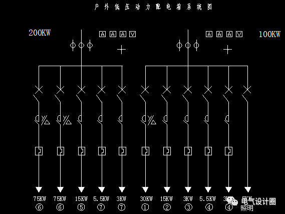 原創(chuàng)
配電箱在系統(tǒng)圖中，pe、kx、pjs和ljs分別是什么意思？圖片和文字的詳細(xì)解釋！