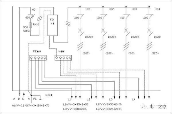 家用配電箱的安裝方法和配電箱的電路圖
