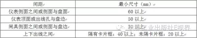 電工在開始之前可以安裝配電箱？WORD兄弟，首先告訴我配電箱和配電柜之間有什么區(qū)別？