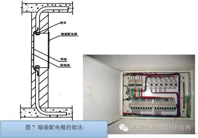 電工在開始之前可以安裝配電箱？WORD兄弟，首先告訴我配電箱和配電柜之間有什么區(qū)別？