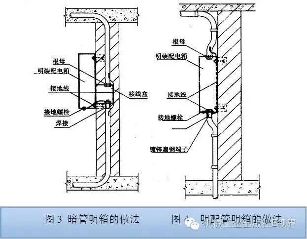 電工在開始之前可以安裝配電箱？WORD兄弟，首先告訴我配電箱和配電柜之間有什么區(qū)別？