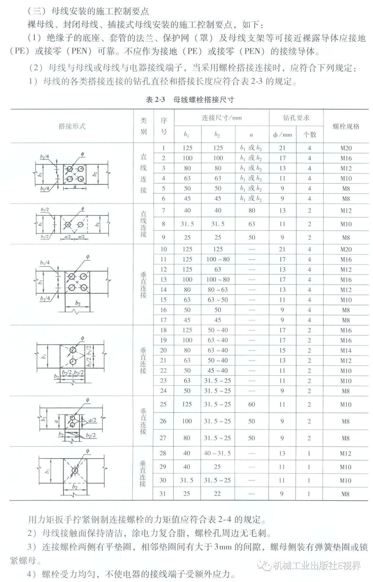 電工在開始之前可以安裝配電箱？WORD兄弟，首先告訴我配電箱和配電柜之間有什么區(qū)別？