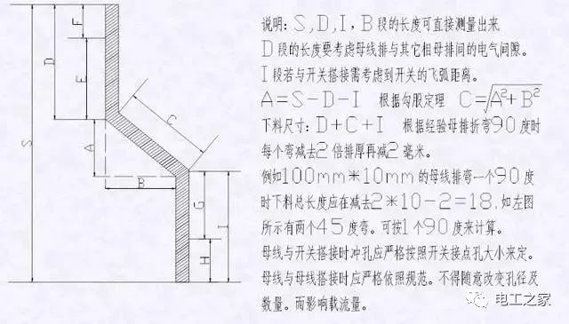 配電箱，配電柜電氣安裝規范，解釋非常全面