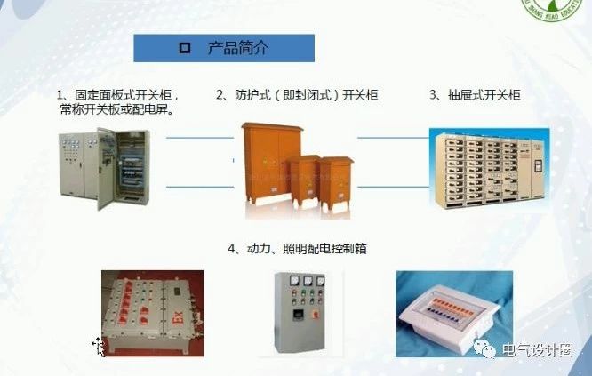 住宅建筑如何設(shè)計(jì)配電箱以及如何選擇空氣開(kāi)關(guān)？目前是如何估計(jì)的？