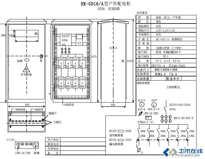 三級配電，二級保護，一機一閘一漏，一箱配電箱及施工要求