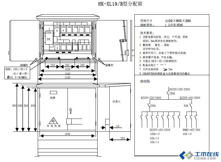 三級配電，二級保護，一機一閘一漏，一箱配電箱及施工要求