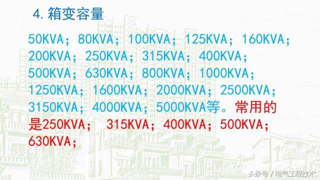 我在1級、2級和3級配電箱有什么樣的設備？如何配置它？你早就應該知道了。