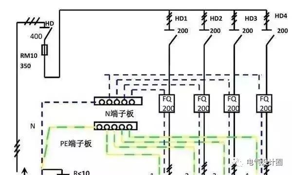 配電箱，配電柜的內部結構是什么？較詳細的解釋，學會收集必不可少的！