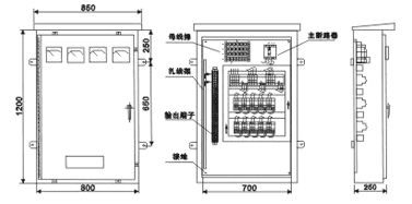 建筑電氣設計中如何確定配電箱體的尺寸？需要使用地圖集