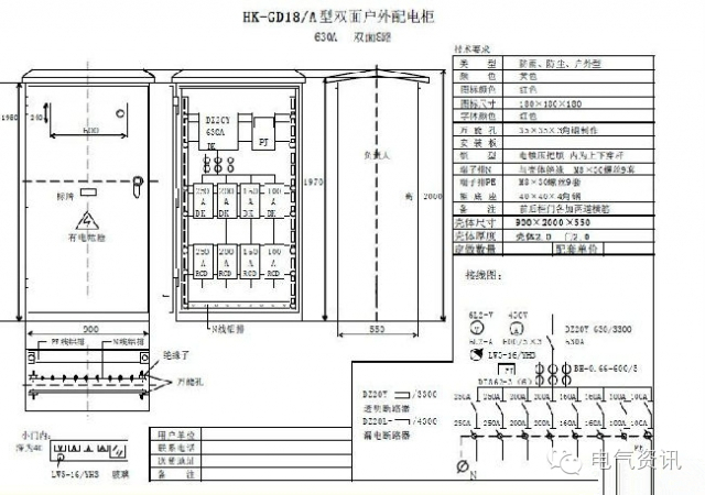 三級(jí)配電、二級(jí)漏電保護(hù)等。配電箱和施工要求(視頻附后)