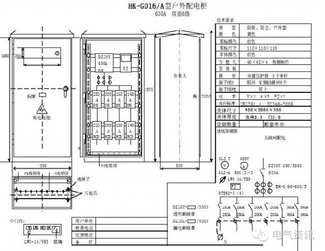 三級(jí)配電、二級(jí)漏電保護(hù)等。配電箱和施工要求(視頻附后)